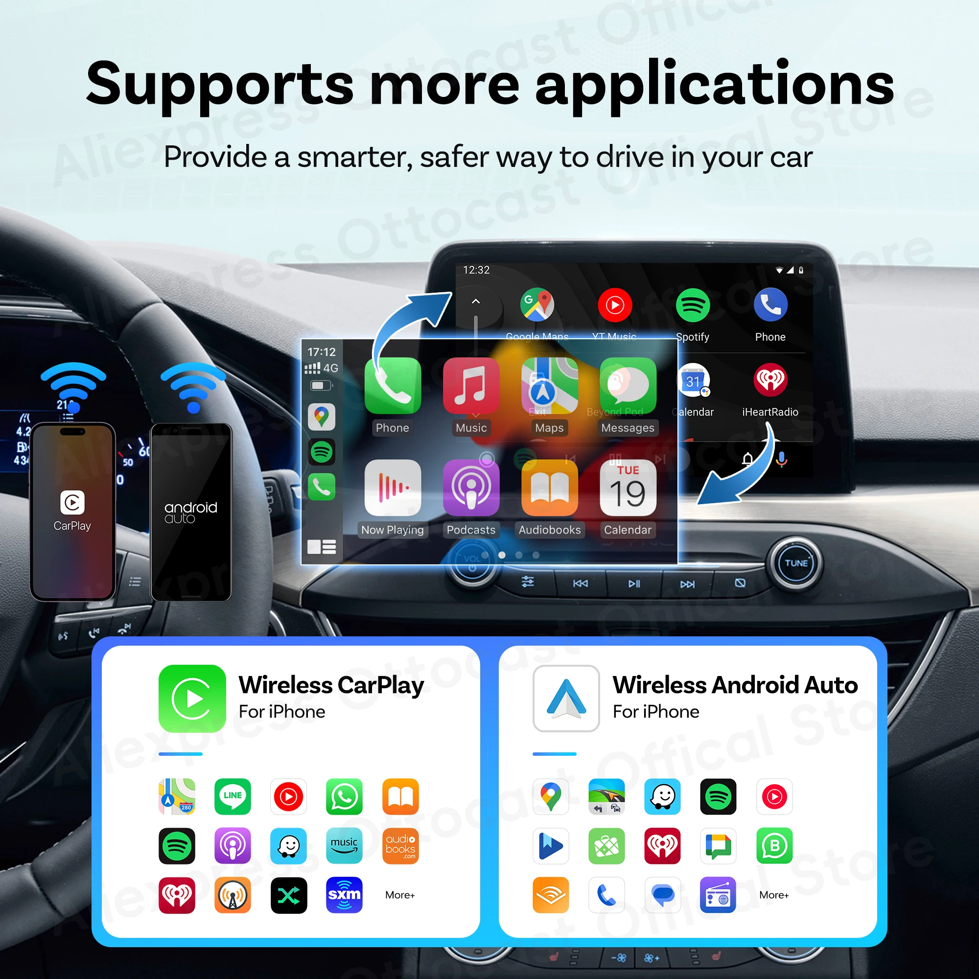 2026 Nieuwe OTTOCAST MINI Draa - Phone Accessories Organizer recensie en prijs