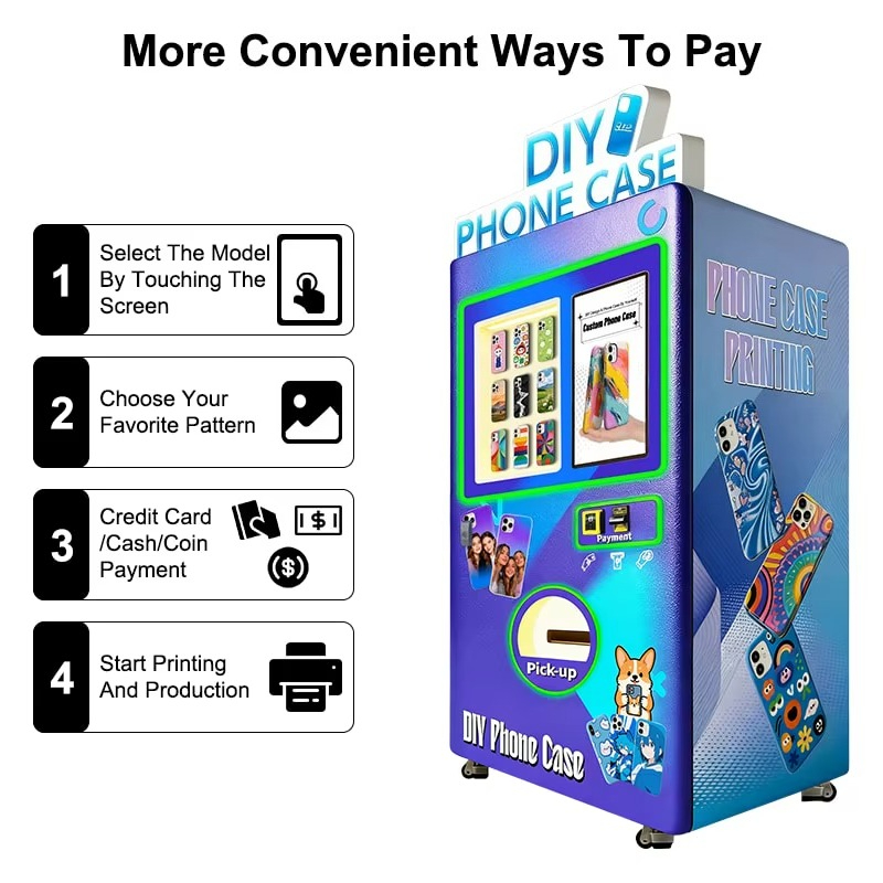 FOODLINE Telefoonhoesjes Autom - Phone Accessories Vending Machine recensie en prijs